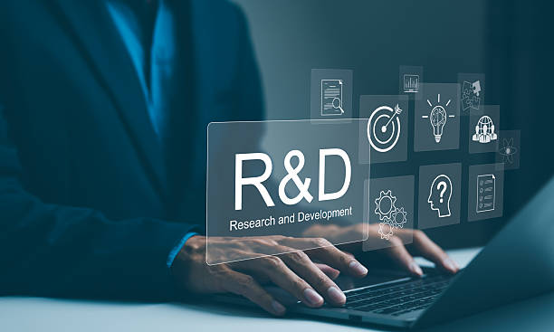 R&D Support Matrix